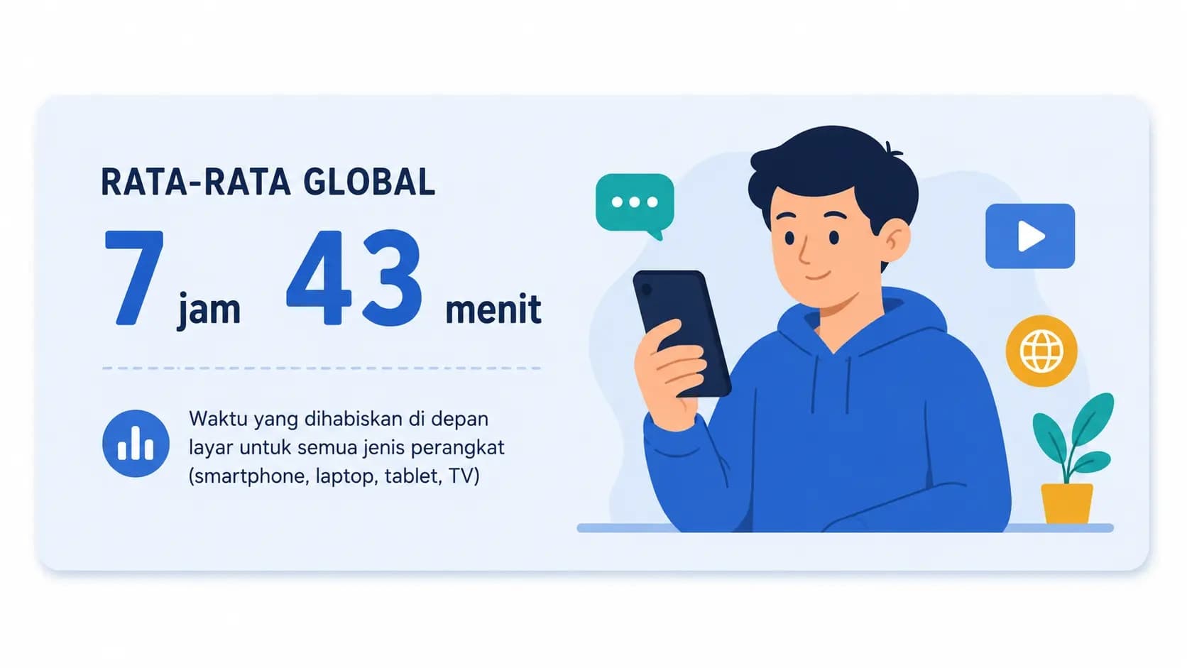 infografis atau ilustrasi jam layar rata-rata per hari